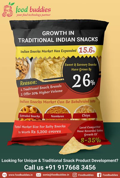 Indian-Snacks-Market-Growth_opt