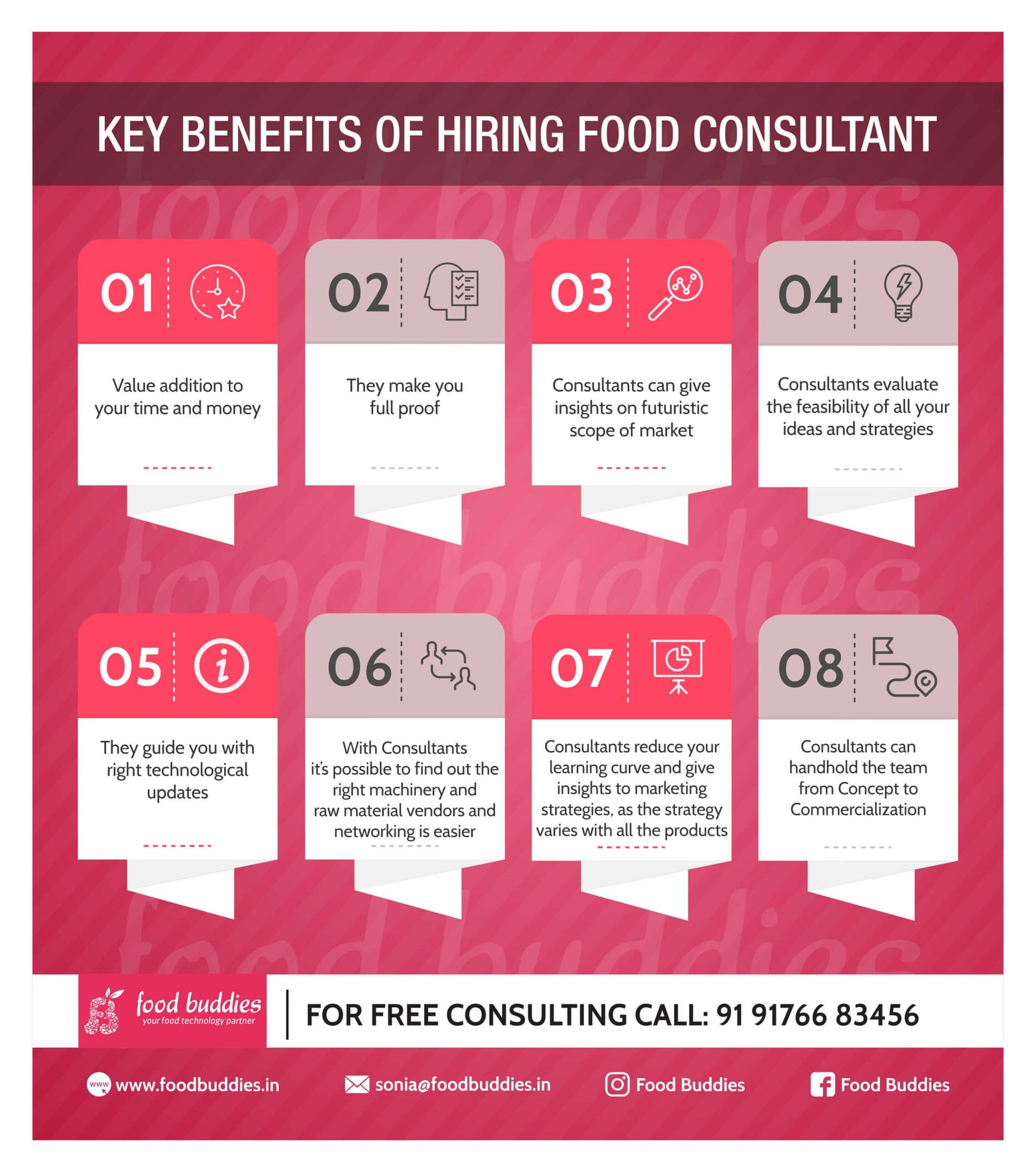 Key-Benefits-of-Hiring-Food-Consultants